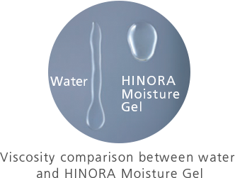 Appropriate viscosity: Physical properties, easy to clean and hard to drip into the throat