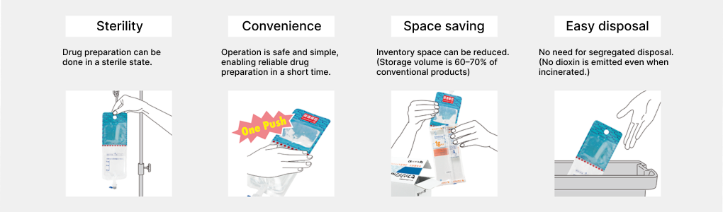 1.Sterility Drug preparation can be done in a sterile state. 2.Convenience Operation is safe and simple, enabling reliable drug preparation in a short time. 3.Space saving Inventory space can be reduced. (Storage volume is 60–70% of conventional products) 4.Easy disposal No need for segregated disposal. (No dioxin is emitted even when incinerated.)