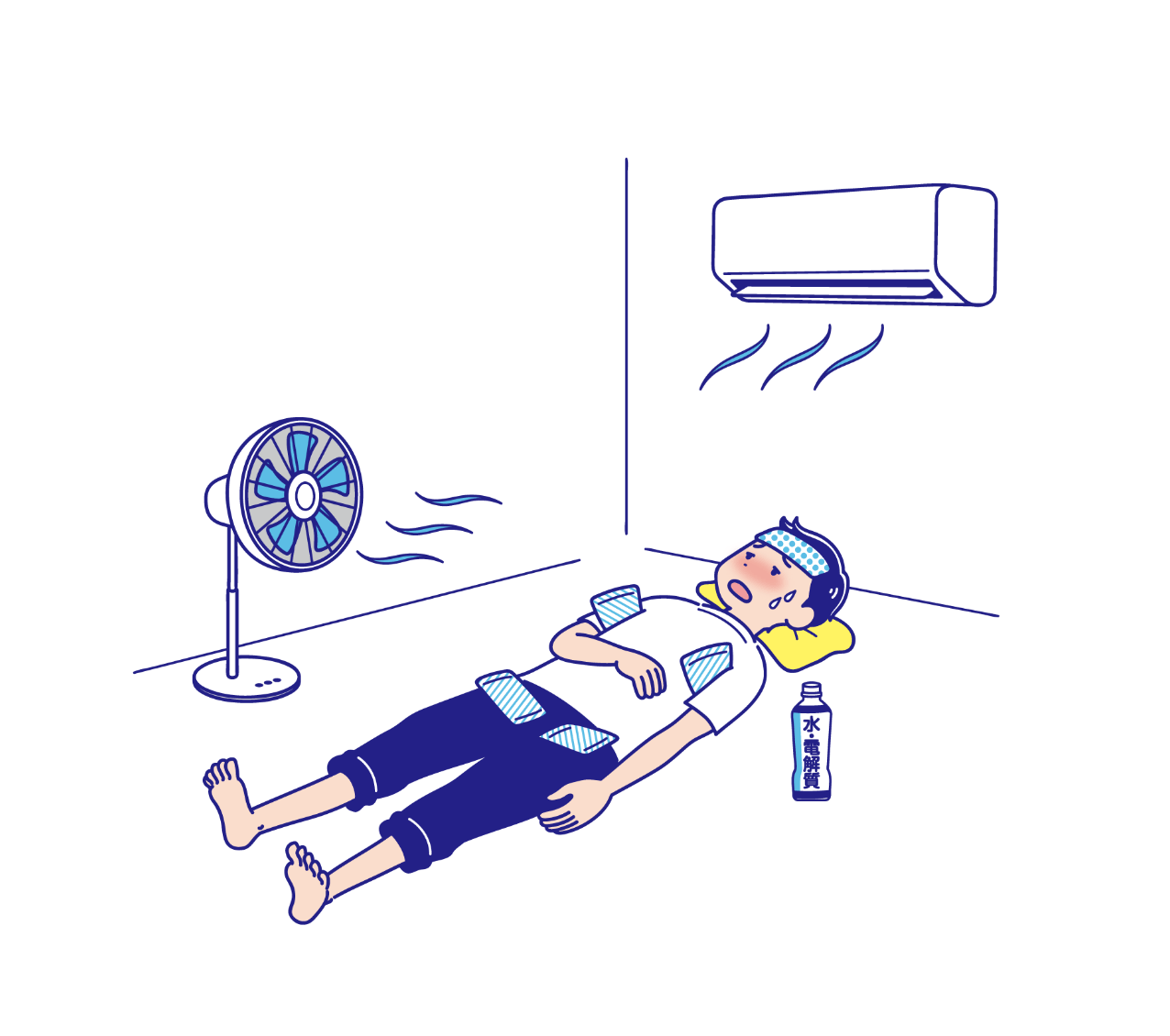 エアコンをつける、扇風機やうちわなどで風をあててカラダを冷やす