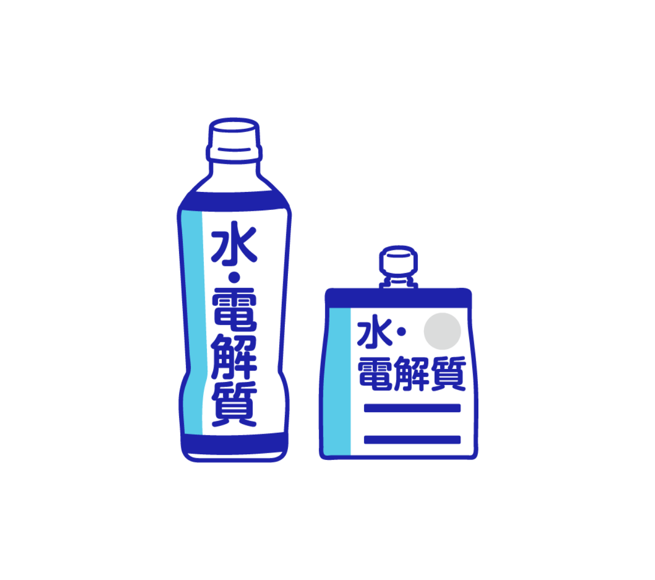 水と電解質(塩分など)を補給する