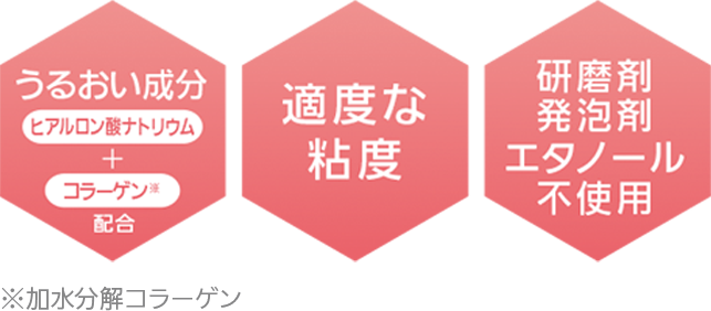 うるおい成分(ヒアルロン酸＋コラーゲン)配合。適度な粘度。研磨剤・発泡剤・エタノール不使用。