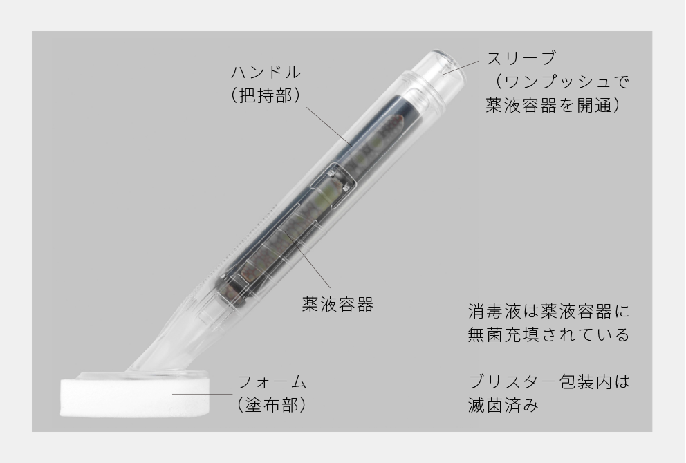 独自のアプリケータ製品