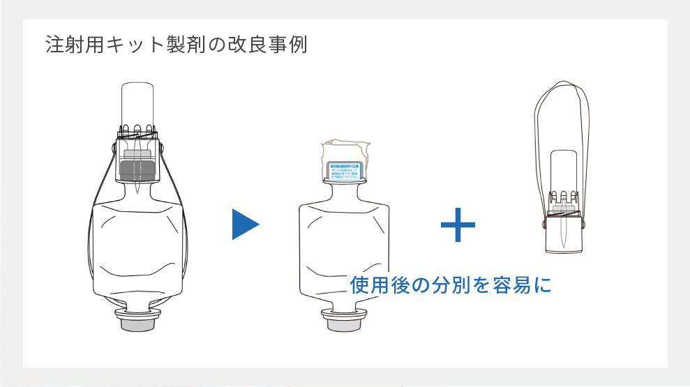 注射用キット製剤の改良事例