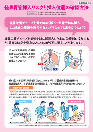 経鼻胃管挿入リスクと挿入位置の確認