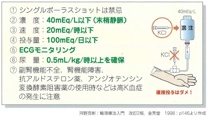 エルネオパ 配合 変化