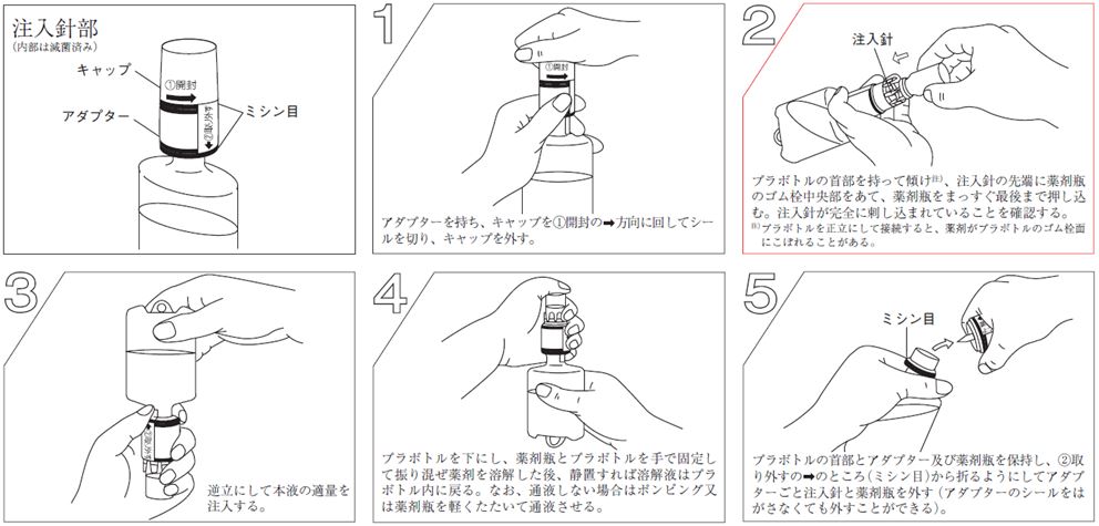 医療用医薬品 医療機器 よくある質問 公式 大塚製薬工場 医療関係者向けページ Otsuka Pharmaceutical Factory Inc