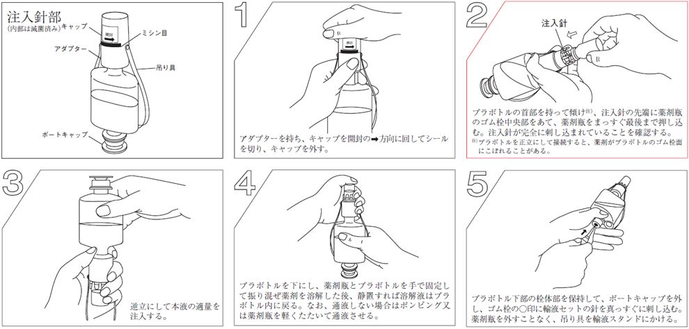 医療用医薬品 医療機器 よくある質問 公式 大塚製薬工場 医療関係者向けページ Otsuka Pharmaceutical Factory Inc