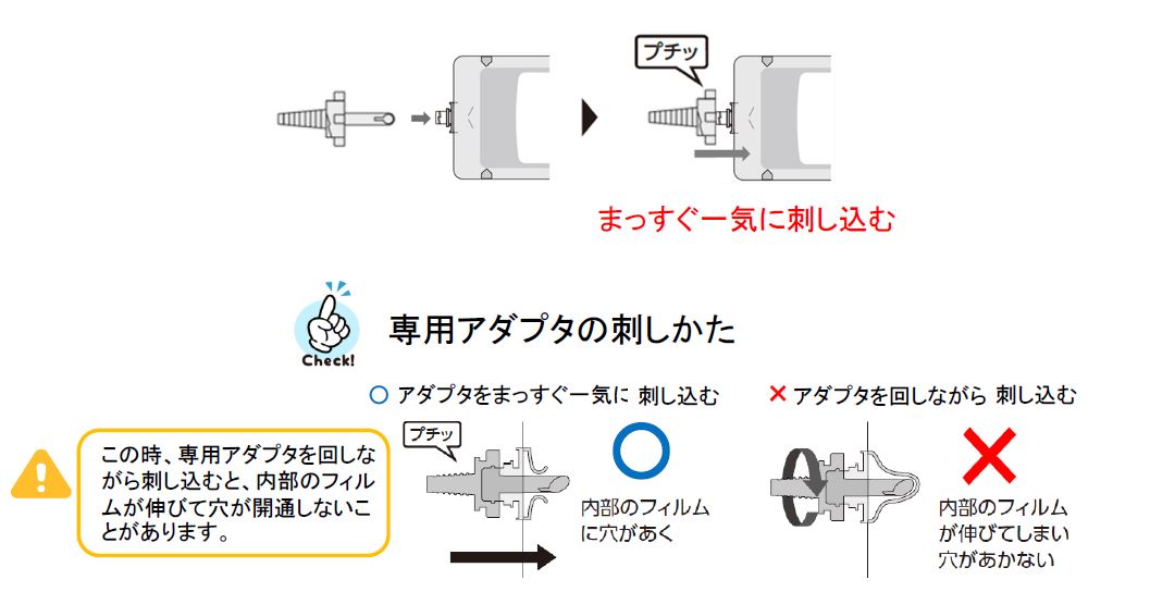 ISOラコプタ装着方法1.JPG