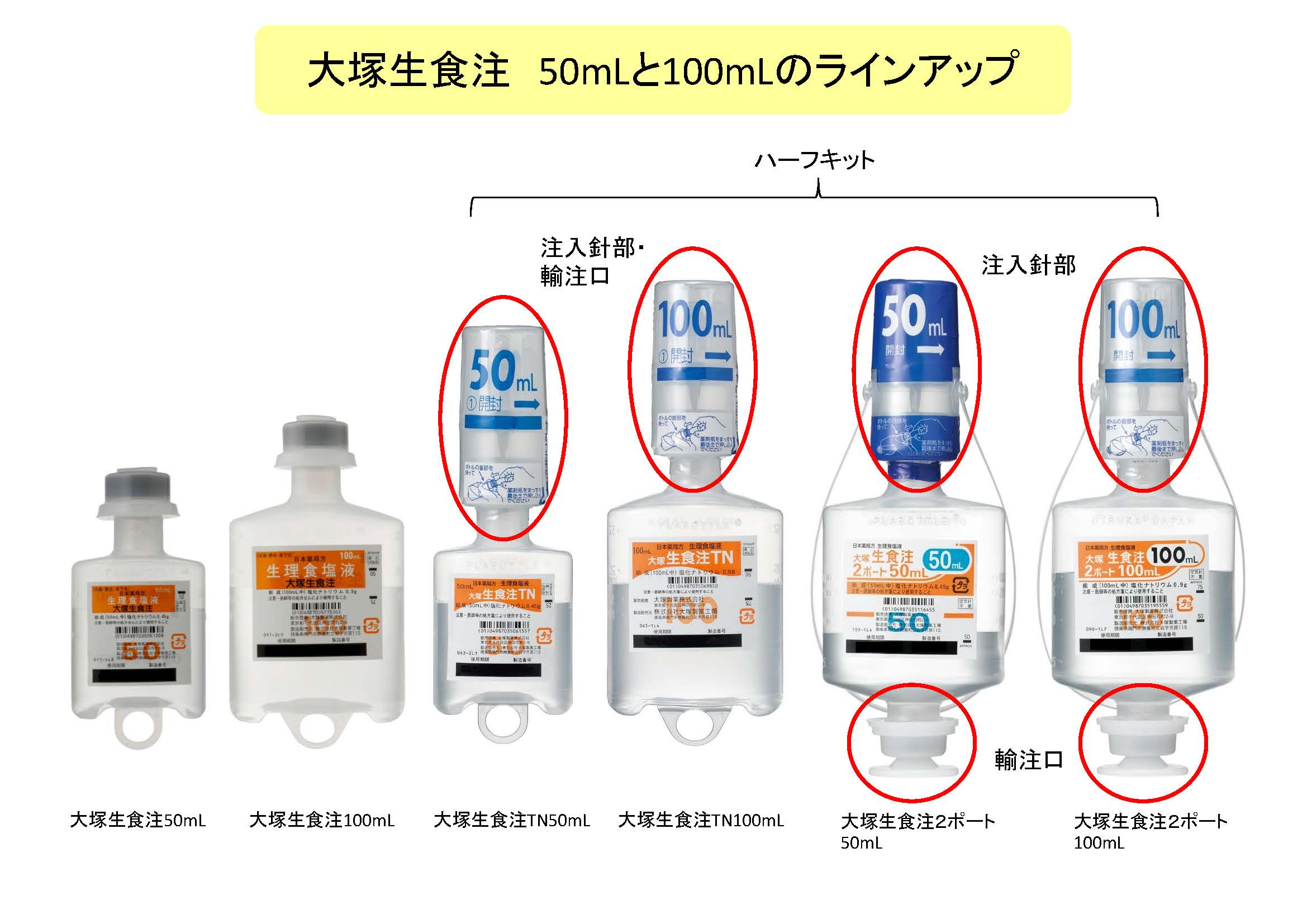 2ポート 生食 使用方法 : CVポートの使用手順 – PRZVRH