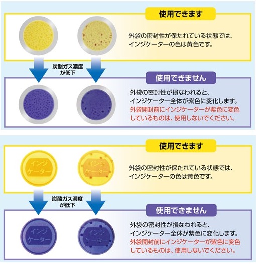 医療用医薬品 医療機器 よくある質問 公式 大塚製薬工場 医療関係者向けページ Otsuka Pharmaceutical Factory Inc