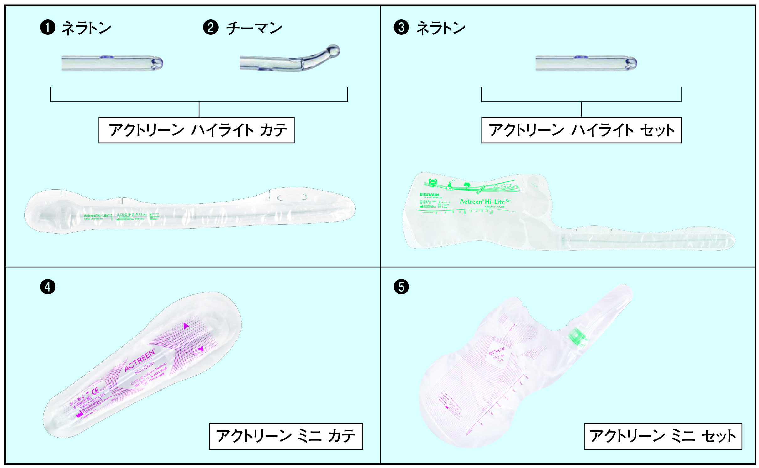 アクトリーン製品CMS.jpg