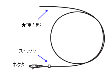 タムガイドファイバー図.png